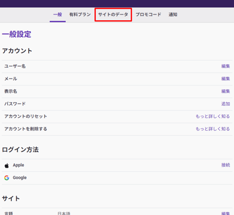 サイトのデータ